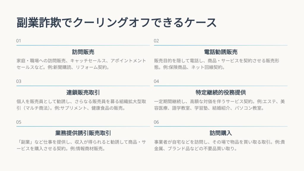 副業詐欺でクーリングオフできるケース