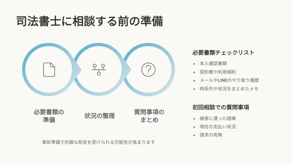 司法書士に相談する前の準備